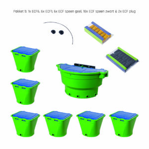 Wennemars® Complete starter pack
