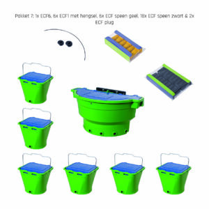 Wennemars® Complete Starter pack with handle
