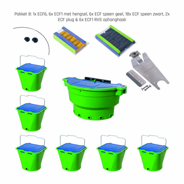Wennemars® Starter pack all in